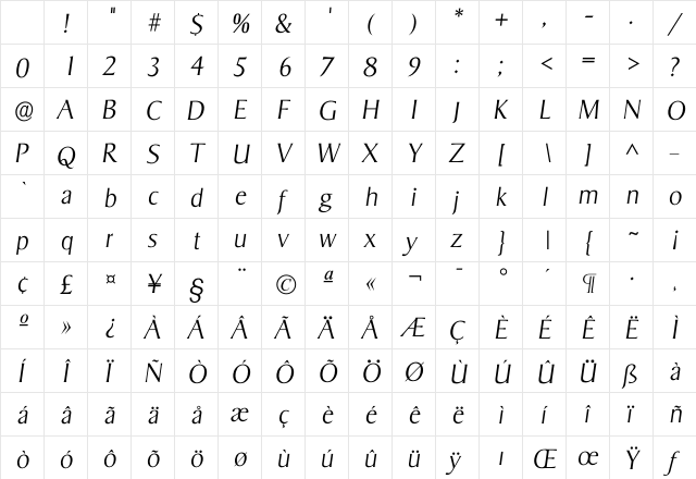 Isigvar Xlight Character Map Isigvar Xlight Character Map