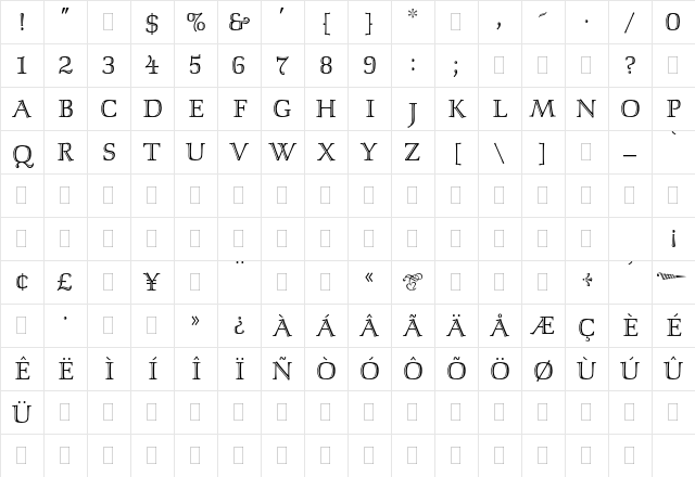 Isis Plain Character Map Isis Plain Character Map