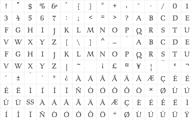 Isis Std Regular Character Map