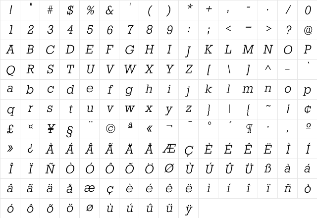 Istafford Light Character Map