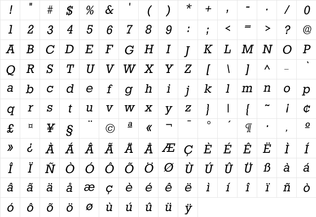 Istafford Regular Character Map