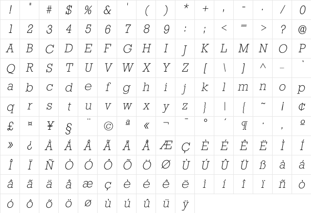 Istafford Xlight Character Map Istafford Xlight Character Map