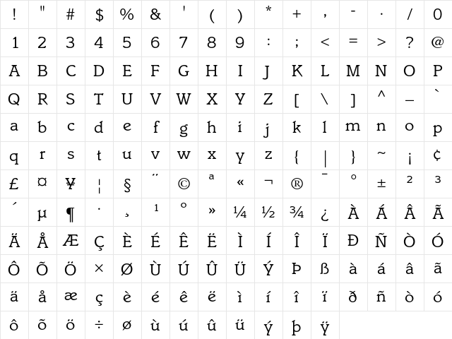Italia Book Character Map