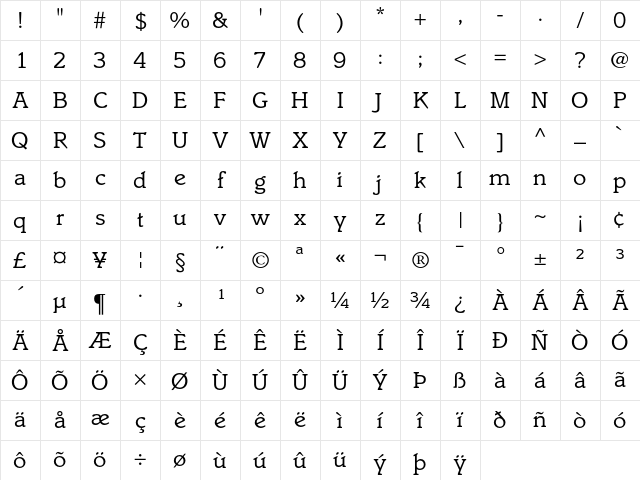 Italia Book Character Map