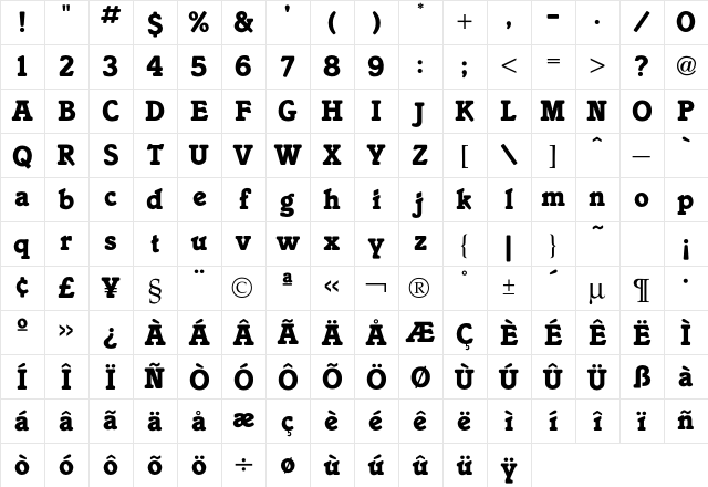Italia Bold Character Map