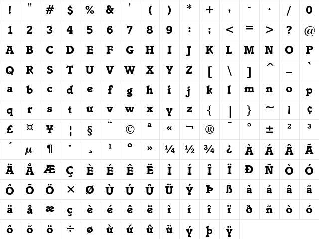 ITC Italia Bold Character Map