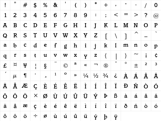 ITC Italia Medium Character Map