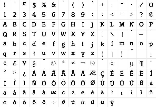 Italia Medium Character Map