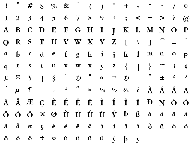 Italian Garamond Bold Character Map