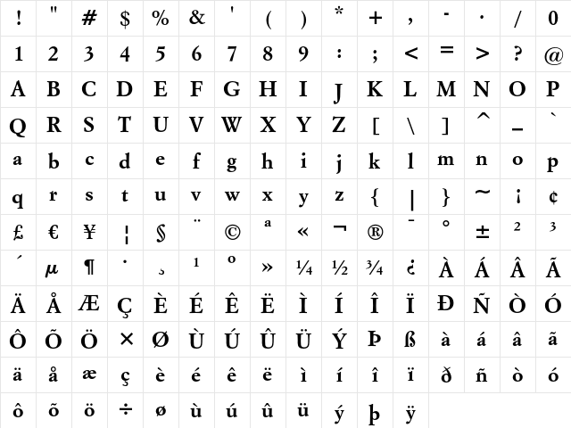 Italian Garamond Bold Character Map
