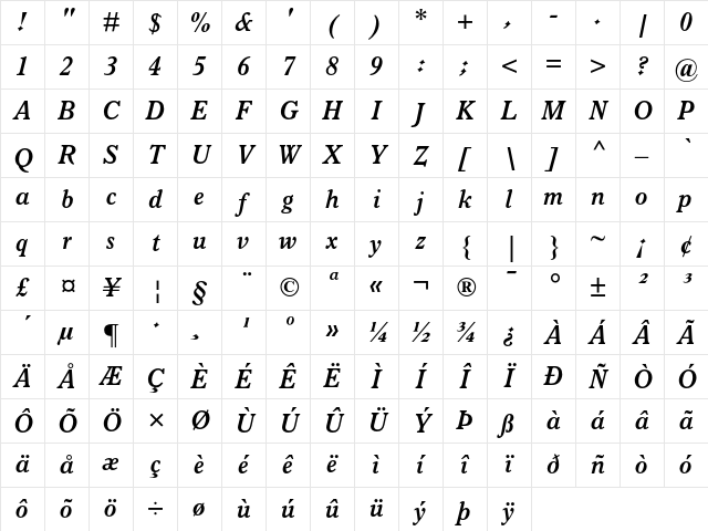 Italian Old Style MT Bold Italic Character Map