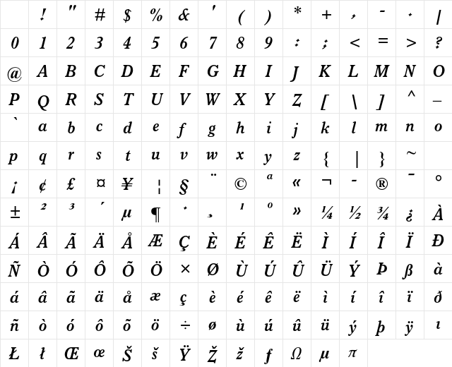 Italian Old Style MT Std Bold Italic Character Map Italian Old Style MT Std Bold Italic Character Map