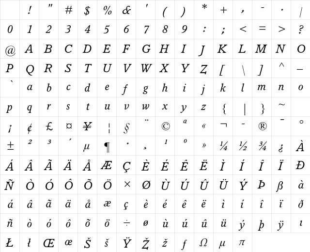 Italian Old Style MT Std Italic Character Map Italian Old Style MT Std Italic Character Map
