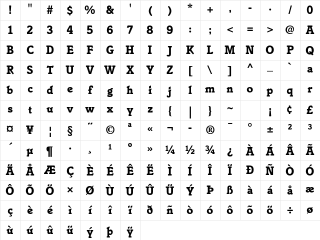 Italia Std Bold Character Map