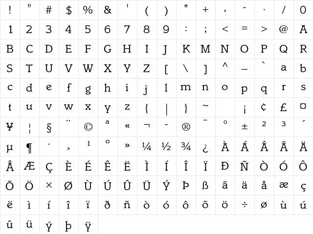 Italia Std Book Character Map