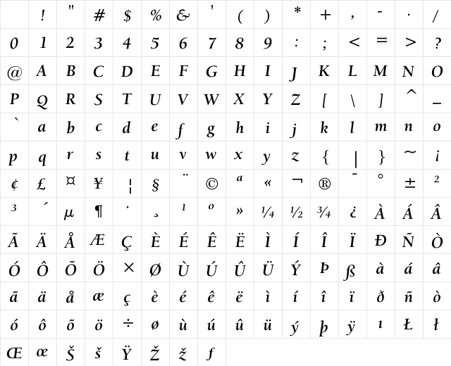ITC Berkeley OldStyle Regular Character Map ITC Berkeley OldStyle Regular Character Map