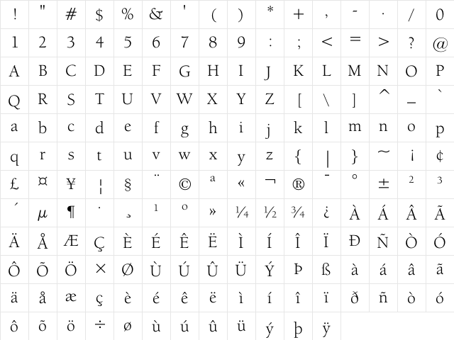 ITC Berkeley OldStyle Regular Character Map