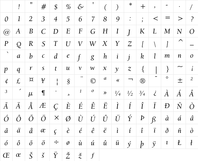 ITC Berkeley OldStyle Regular Character Map ITC Berkeley OldStyle Regular Character Map