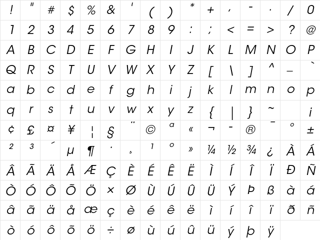ITC Avant Garde Gothic Std Book Oblique Character Map