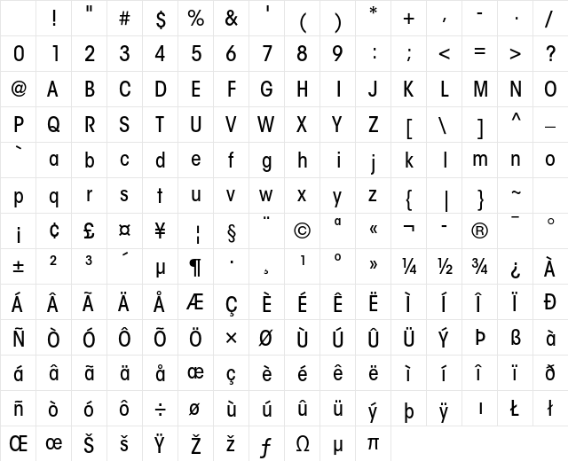 ITC Avant Garde Gothic Std Medium Condensed Character Map ITC Avant Garde Gothic Std Medium Condensed Character Map