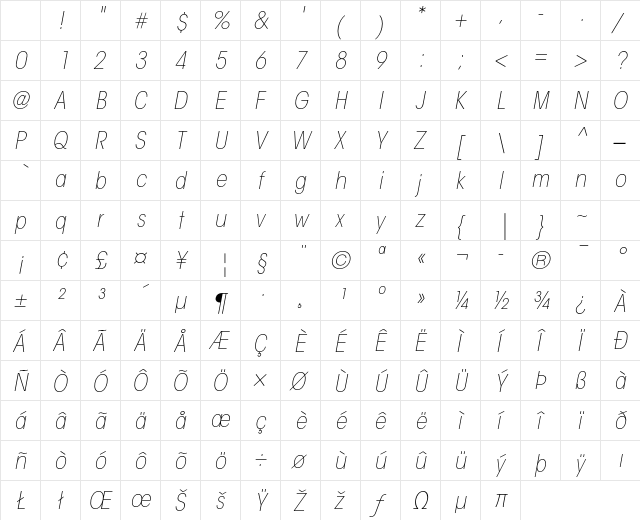 ITC Avant Garde Gothic Std Extra Light Condensed Oblique Character Map ITC Avant Garde Gothic Std Extra Light Condensed Oblique Character Map