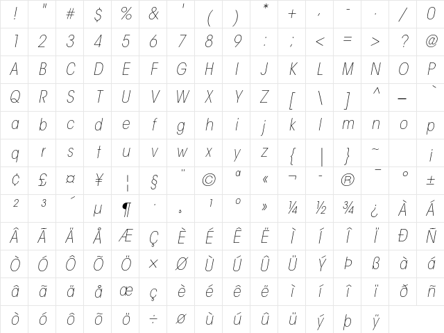 ITC Avant Garde Gothic Std Extra Light Condensed Oblique Character Map