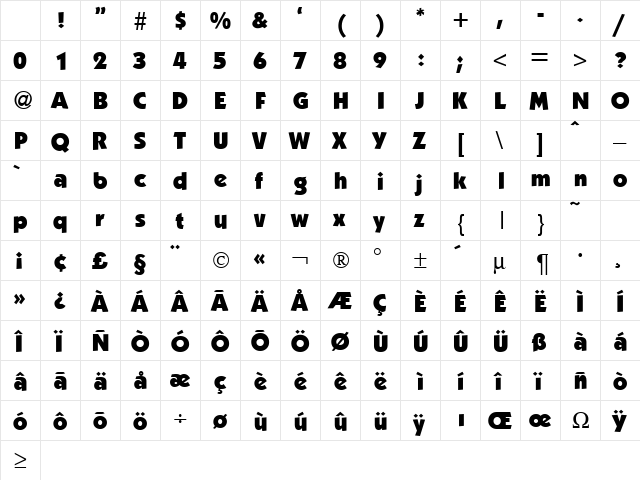 KochModernUltra Regular Character Map