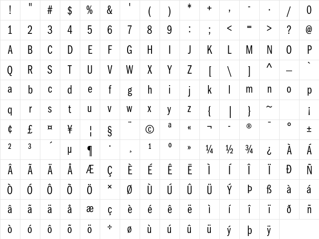 ITC Franklin Gothic Std Book Compressed Character Map