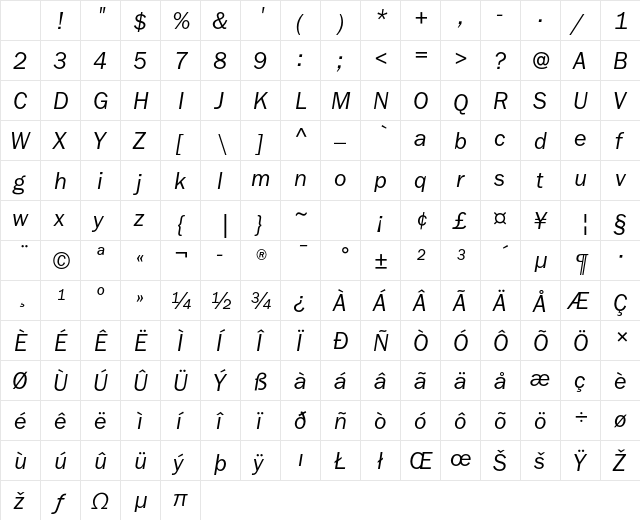 ITC Franklin Gothic Std Book Italic Character Map