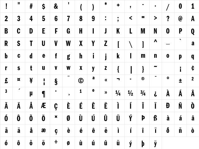 ITC Franklin Gothic Std Demi Compressed Character Map