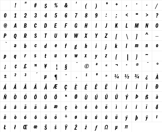 ITC Franklin Gothic Std Demi Compressed Italic Character Map