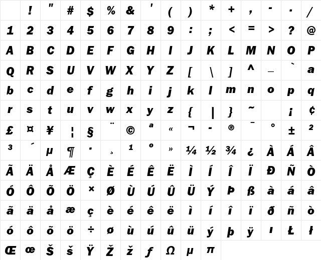 ITC Franklin Gothic Std Heavy Italic Character Map