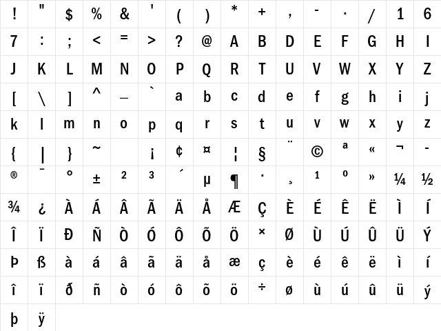 ITC Franklin Gothic Std Medium Condensed Character Map