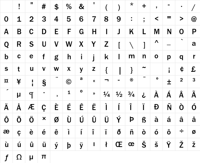 ITC Franklin Gothic Std Medium Character Map ITC Franklin Gothic Std Medium Character Map