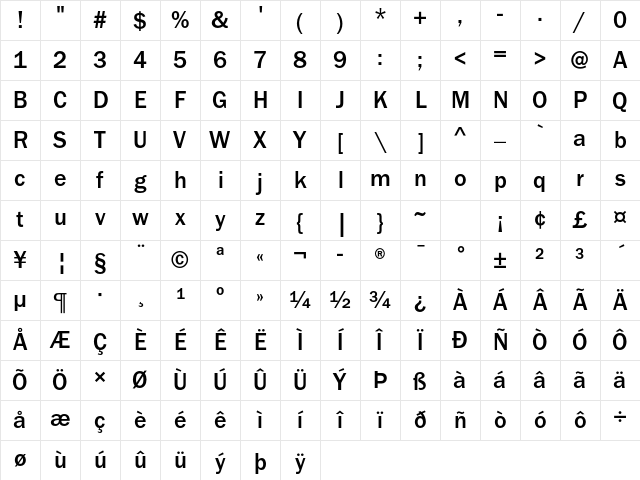 ITC Franklin Gothic Std Medium Character Map