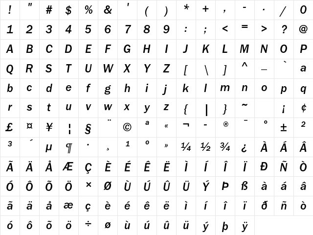 ITC Franklin Gothic Std Medium Italic Character Map