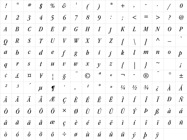 ITC Garamond Std Book Condensed Italic Character Map