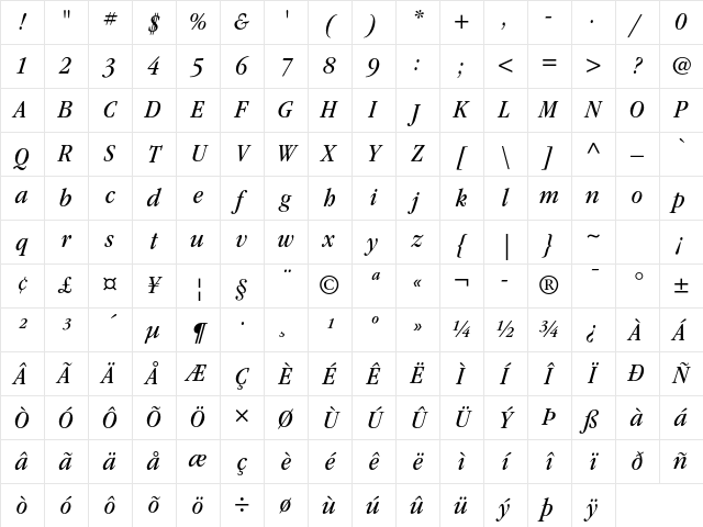 ITC Garamond Std Book Narrow Italic Character Map