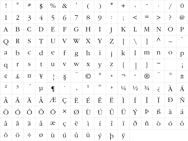 ITC Garamond Std Light Character Map