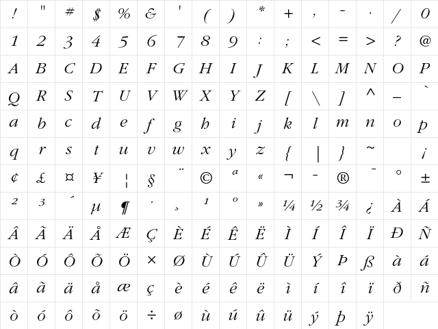 ITC Garamond Std Light Italic Character Map