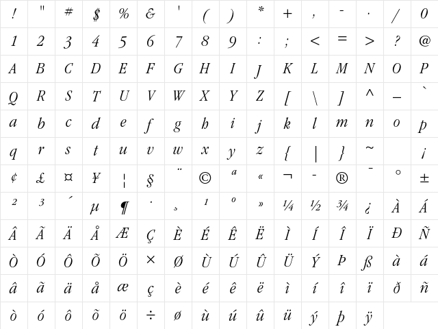ITC Garamond Std Light Narrow Italic Character Map ITC Garamond Std Light Narrow Italic Character Map