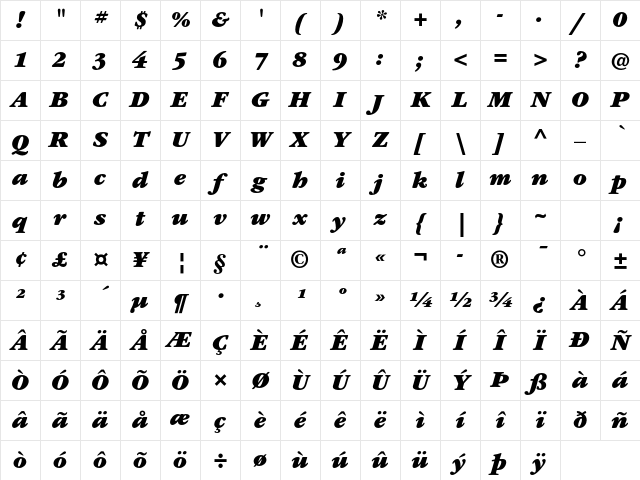 ITC Garamond Std Ultra Italic Character Map ITC Garamond Std Ultra Italic Character Map