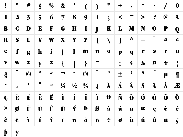 ITC Garamond Std Ultra Narrow Character Map