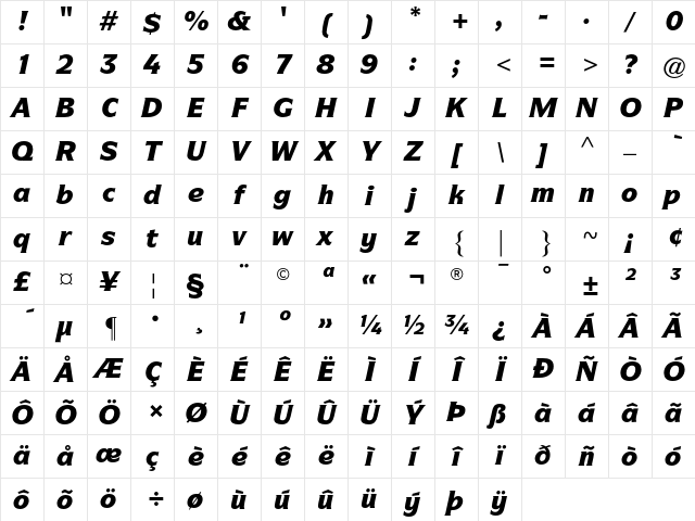 ITC Symbol Black Italic Character Map