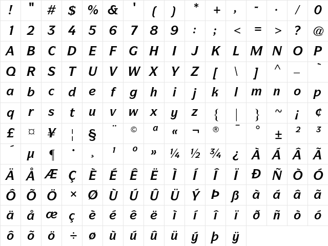 ITC Symbol Bold Italic Character Map