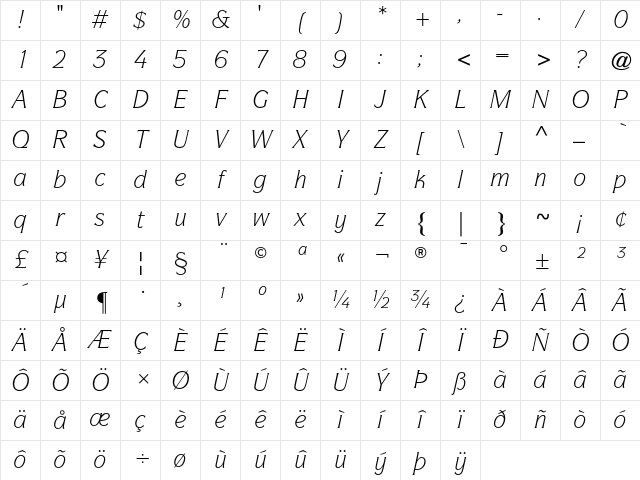 ITC Symbol Book Italic Character Map