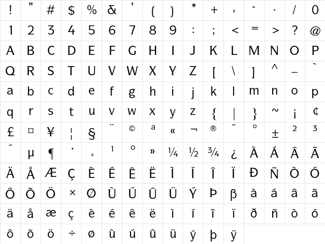 ITC Symbol Medium Character Map