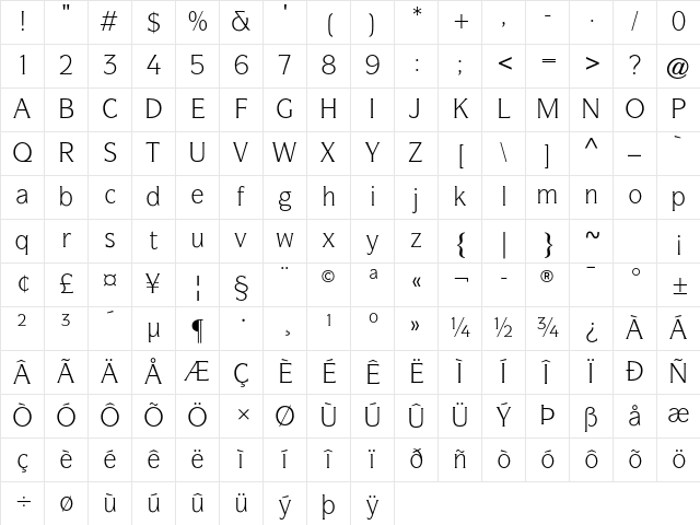 ITC Symbol Std Book Character Map