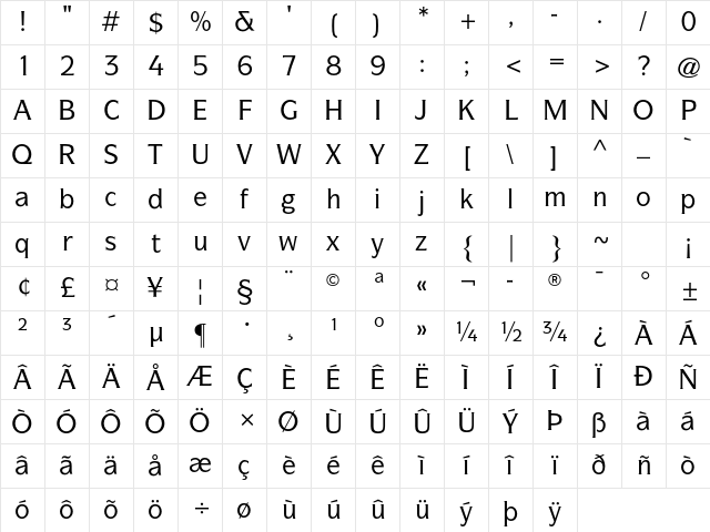 ITC Symbol Std Medium Character Map