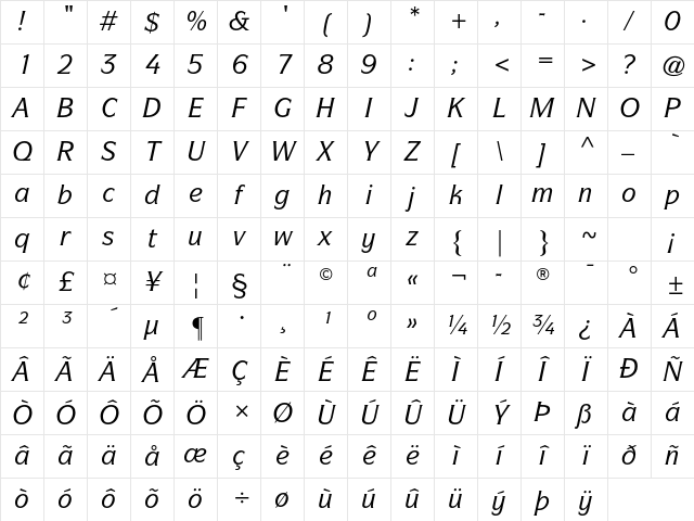 ITC Symbol Std Medium Italic Character Map